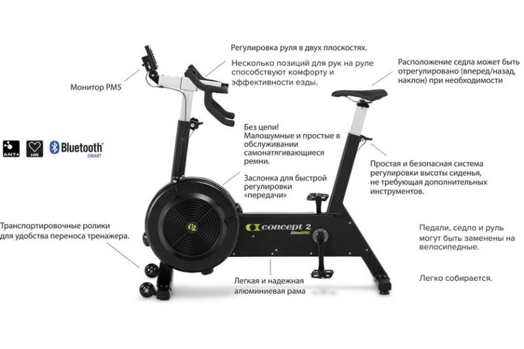 Велотренажер Concept2 BikeErg фото 11