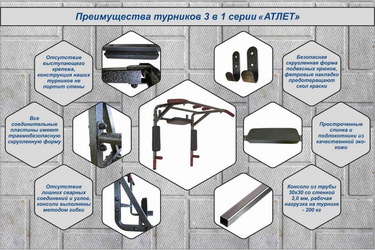 Турник Атлет 3 в 1 (50) Юный Атлет чёрный антик фото 1